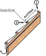 Крепление композитной черепицы
