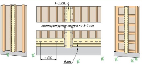 107 Домострой