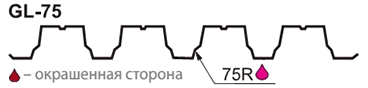 Профнастил GL - 75