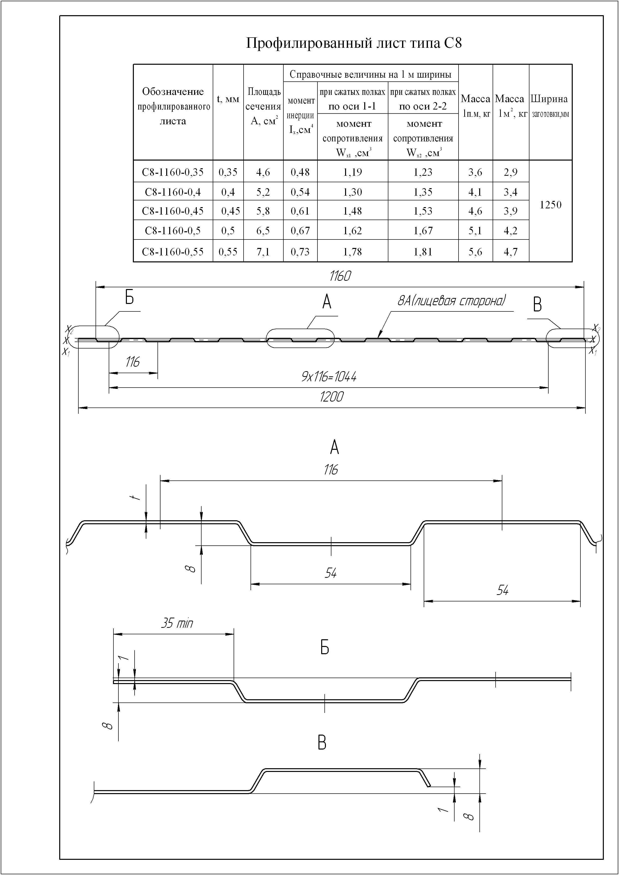 Высота 8мм. Профлист с8 чертеж. Ширина листа с8 профнастил. Лист с8 Размеры профнастил. C8 профлист чертеж.