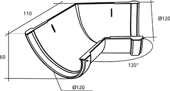 Угол желоба 135°