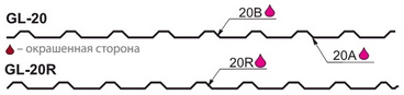 Профнастил GL - 20