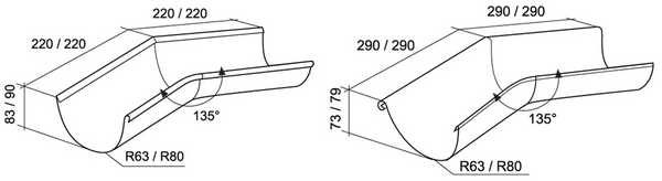 Угол желоба 135°