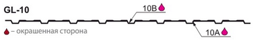  GL - 10  
